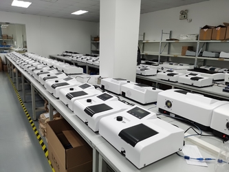 China PEAK Instruments (Shanghai) Co., Ltd.
