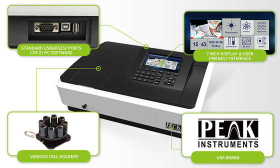 1nm UV/VIS-Spektrophotometer mit Streulicht≤0,05%T 220 und 190-1100nm Wellenlängenbereich
